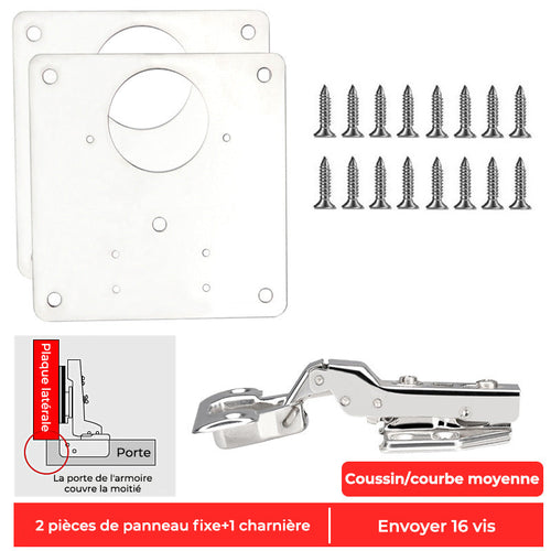 Jeu de charnières pour portes d'armoires