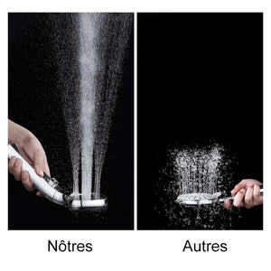 Pommeau de Douche Pressurisé de Qualité Supérieure