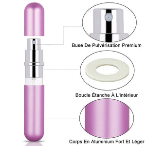 Mini Atomiseur de Parfum Rechargeable