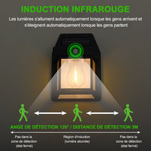 Charger l&#39;image dans la galerie, Applique murale solaire en tungstène pour l&#39;extérieur